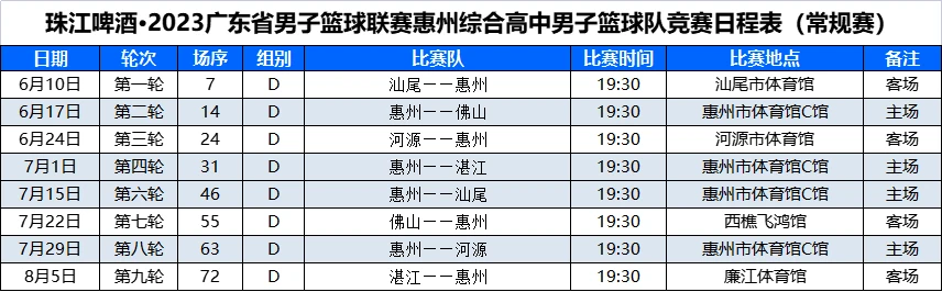 如何通过团队协作策略提升整体篮球水平_2