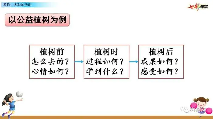 女性篮球运动员如何利用高科技优化训练_2